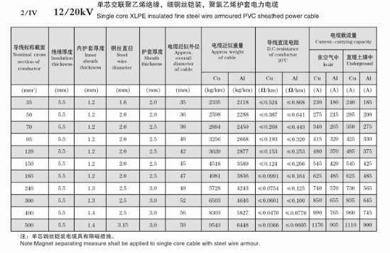 1614935502296104.png blob.png