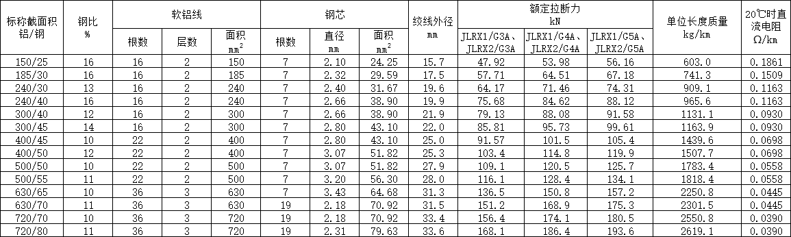 1692841860871300.png 7de233e3707fe5b30d129e48486d238.png